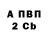 А ПВП крисы CK Abror Gani